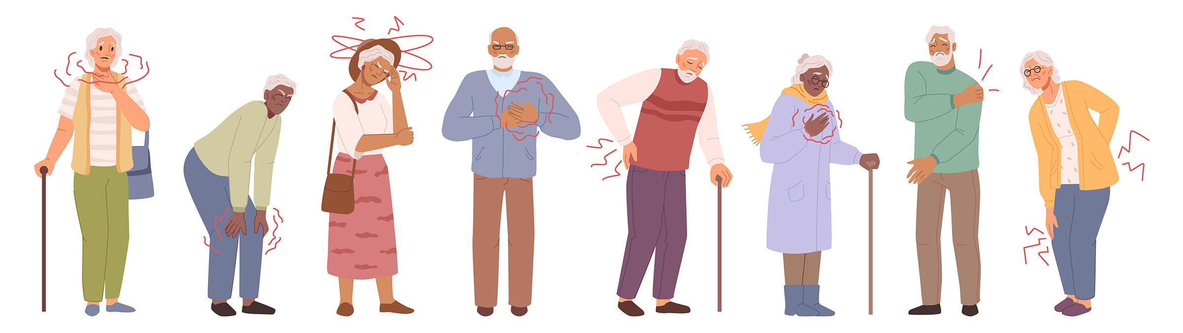 FAQs of people in pain